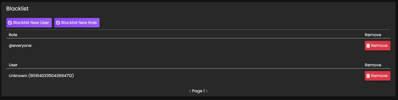 Blacklisted role example
